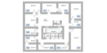 Büroflächen direkt bei VW - 4.OG (72071)