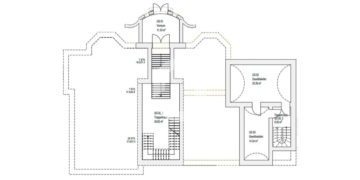Exklusive Altbauvilla – halbhöhen Lage – ab sofort verfügbar - UG (94235)